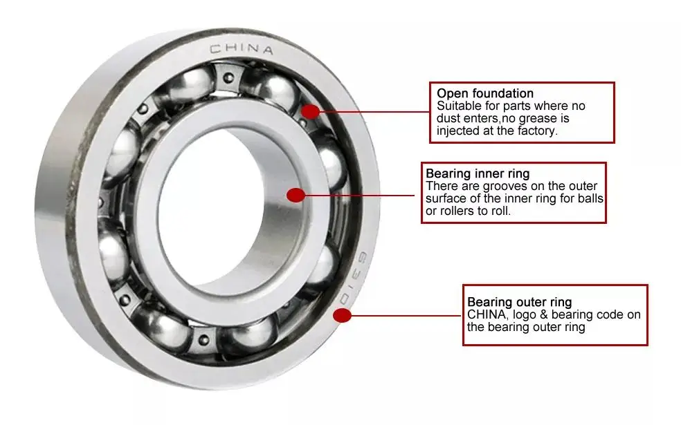 Deep Groove Ball Bearing 6201 6202 6203 6204 6205 6206 6207 6208 2RSH 2RS1 Bearing 6301 Motorcycle Rich Auto Copper