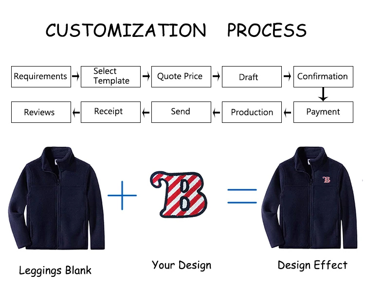 Winter Kids Boys Stand Collar Polar Fleece Jackets Outdoor Warm Custom Logo Full-Zip Boys Fleece Jacket