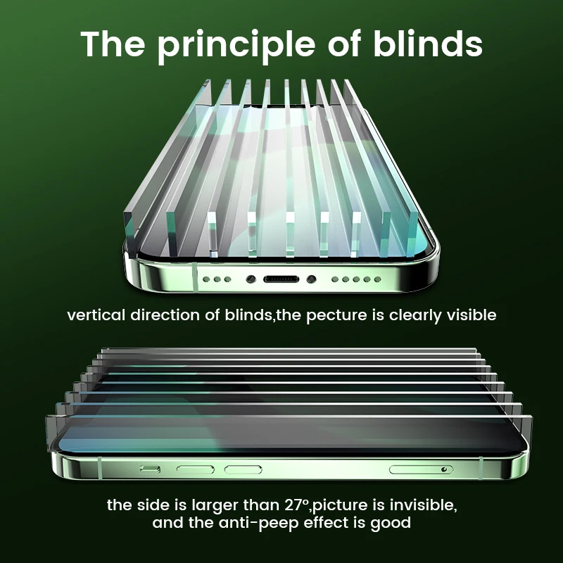 For iphone 14 anti spy tempered glass iphone privacy 14 pro screen protector film screen guard iphone protector de celular