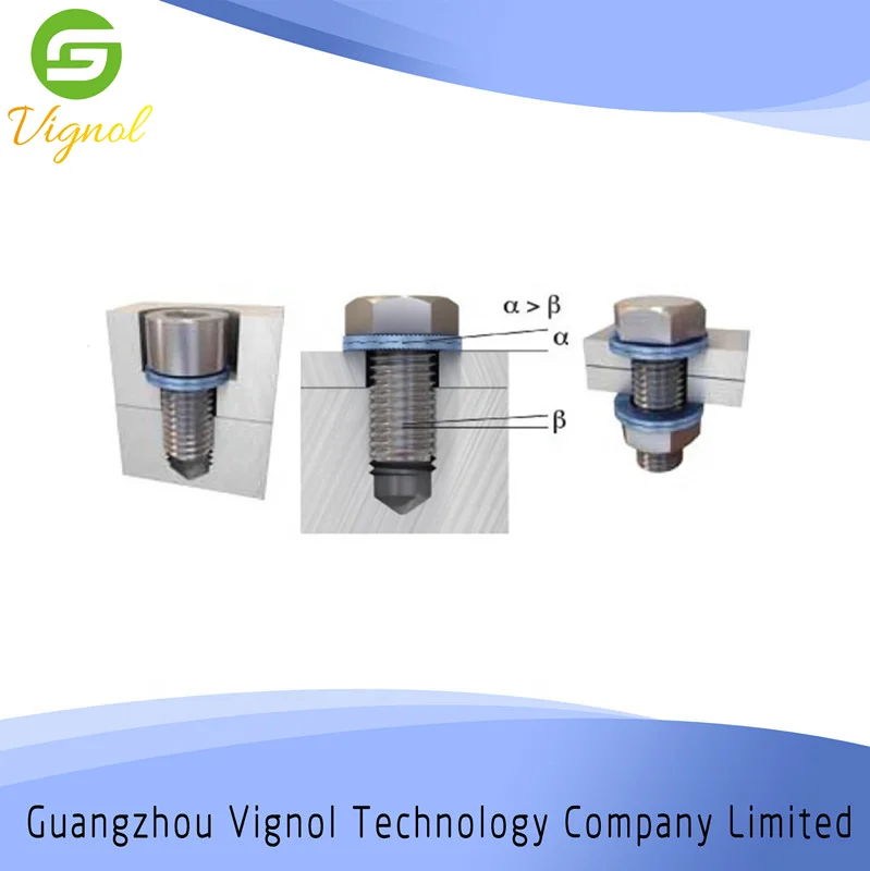 Оптовая продажа онлайн, шайбы DIN25201, самоблокирующиеся шайбы