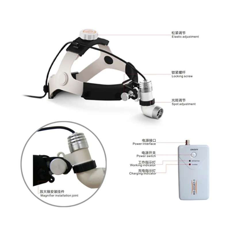 Лупа для шлема со светодиодной подсветкой увеличительное стекло ремонта Стоматологическая хирургическая