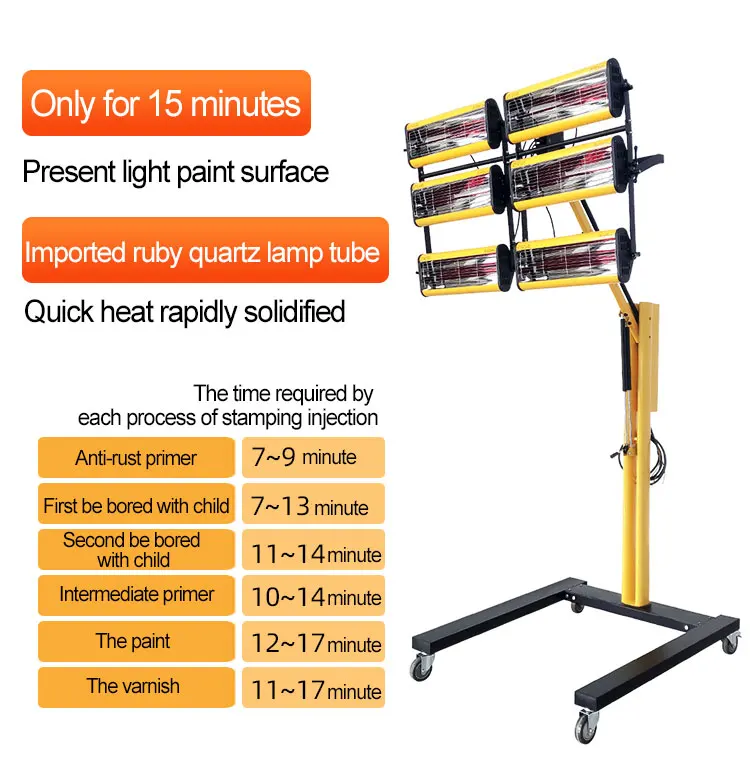 B6EA infrared paint dryer lamp paint curing lamp 6000W shortwave ir lamp for auto paint drying