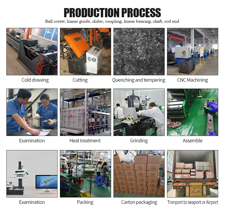 Producton process.png