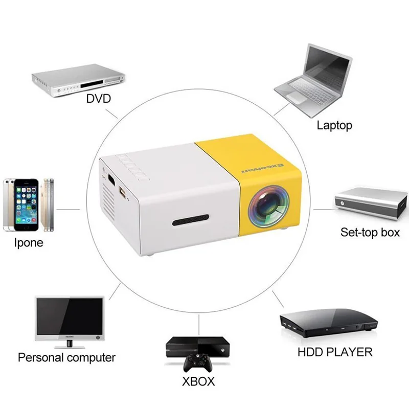 Wholesale YG300 Pro Home Mini Led Portable Smart Pocket Cinema Video Projector