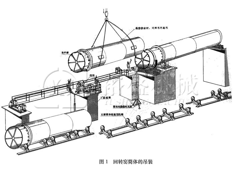 alt=rotary_kiln(54)