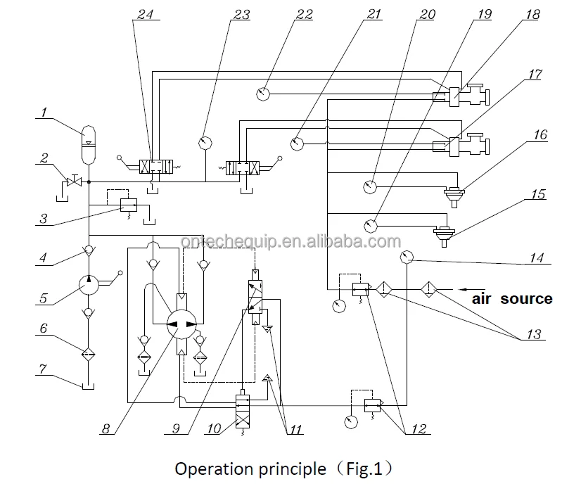 operation principle.png