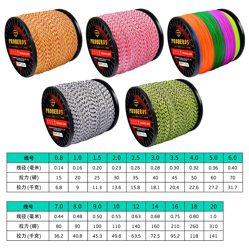 9-braided 2000m 9-strand PE braided Dali horse line, main line for rock and sea fishing