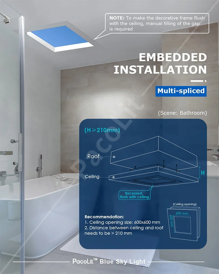 Современное Внутреннее освещение, синее небо, декоративный, виртуальный солнечный свет, квадратный 60*60 см, высокотехнологичный, плоский, устанавливаемый светодиодный светильник, световая панель