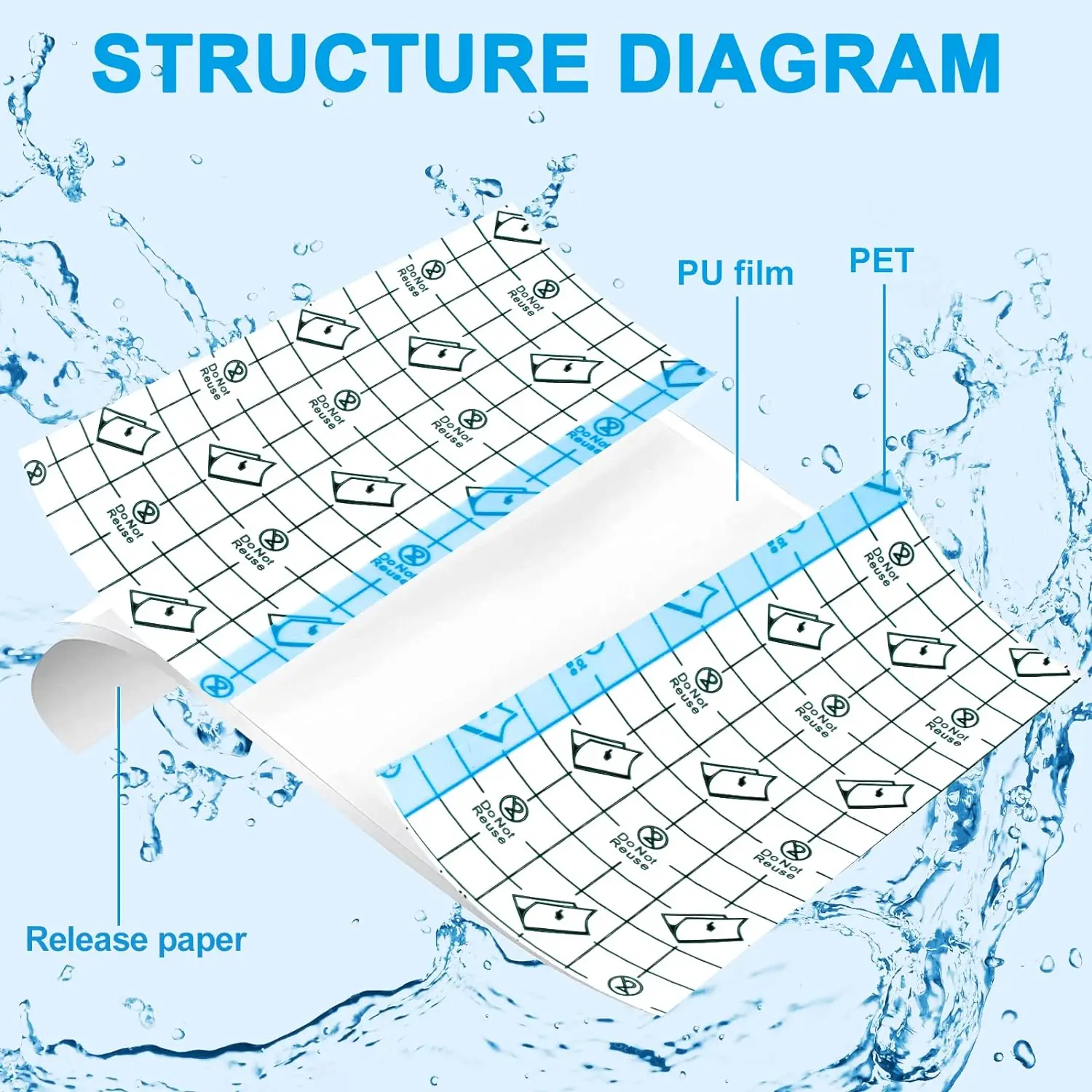Tattoo Care Adhesive Plaster Bandage Transparent Wound Dressings Waterproof Pu Wound Dressing For Tattoo Care