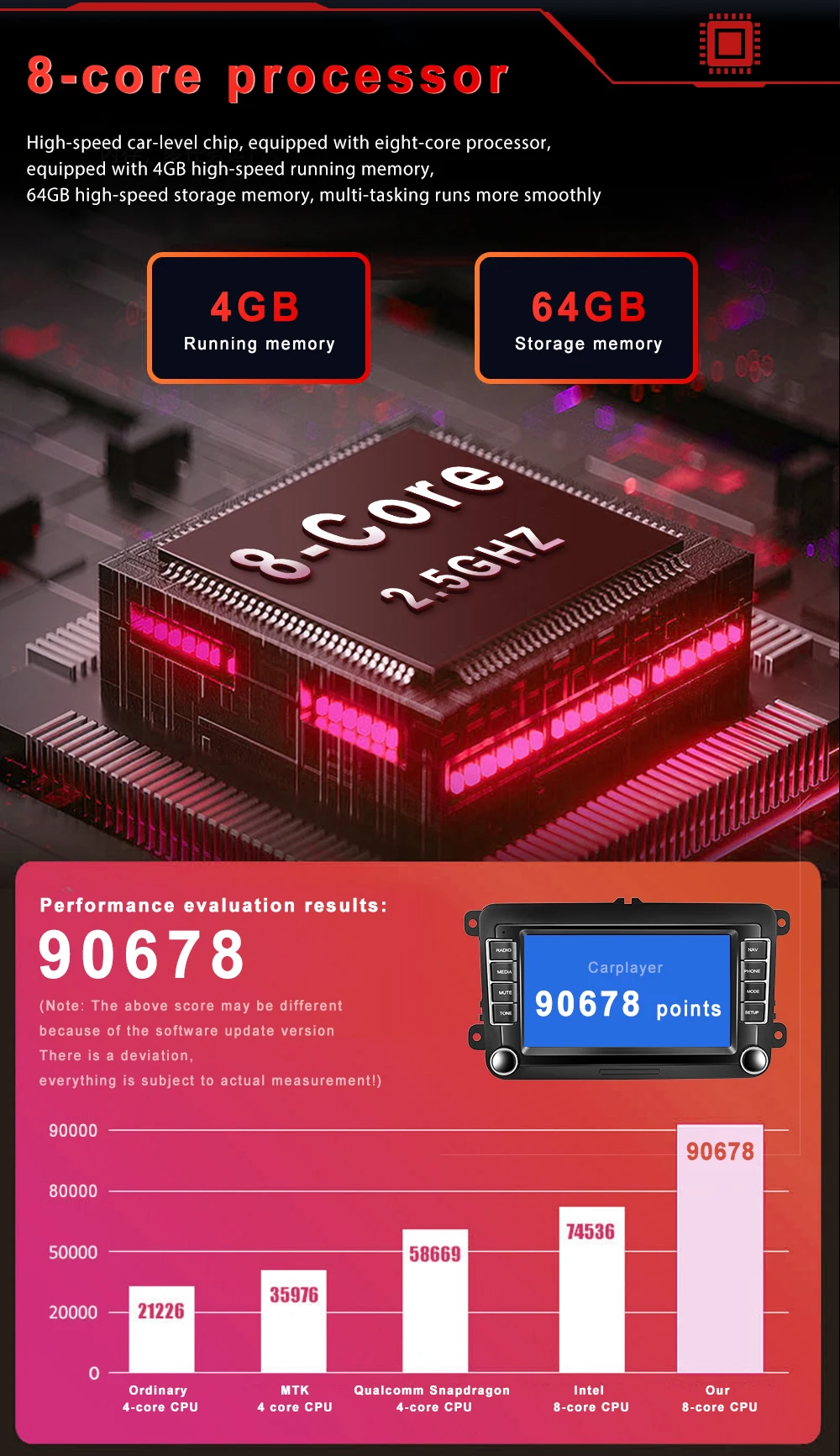 AI Voice Car Player 7' 8-core 8+128G Android 10.0 Car Radio QLED GPS Navigation BT FM/AM/RDS DSP For VW/Golf/Skoda/Seat/Passat