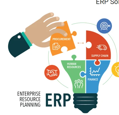 Компания по разработке программного обеспечения ERP | Лучшая компания по проектированию и разработке программного обеспечения в Индии | Великобритания | США | Канада