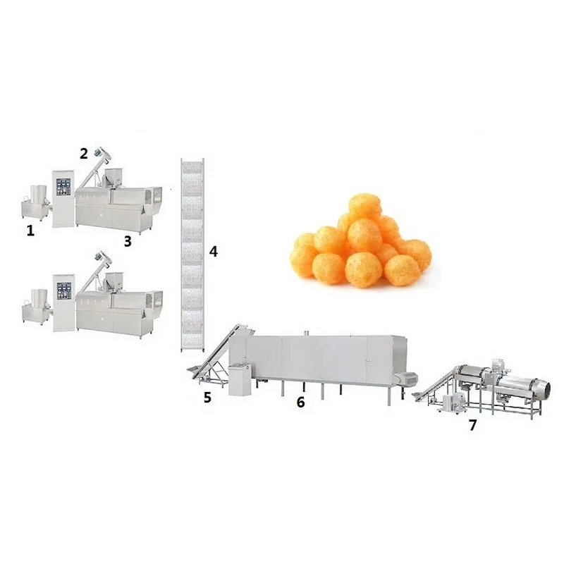 Cereal-based Ingredients Maize Rice Flour Puffs Making Machine Chips Oman Extruded Snacks Mill Extruder and Dryer