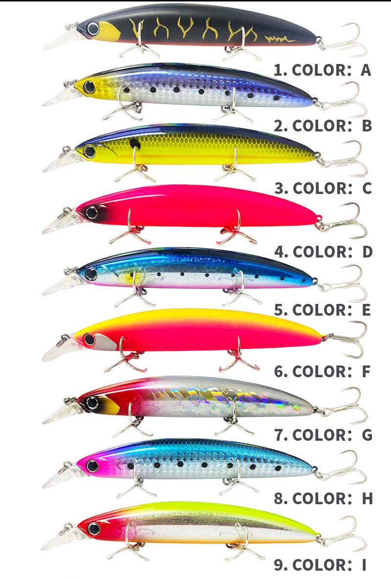 Jetshark Fishing Lure 110mm 20g  Crankbait 110F Artificial Plastic Hard Bait Fishing Tackle Floating Japan Minnow Lures