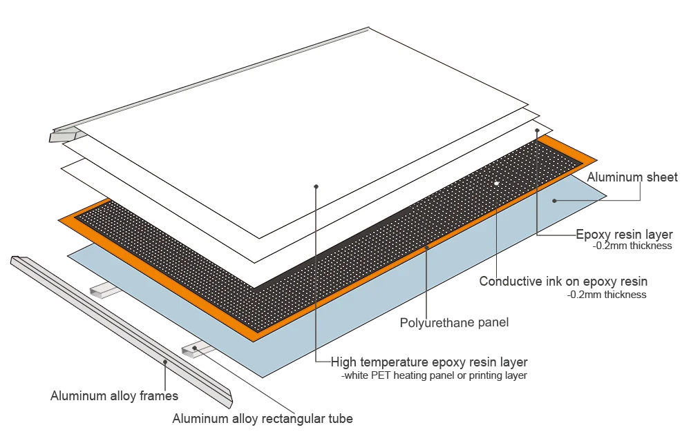 White wall mounted customize picture 24Hrs Digital timer 22 thickness aluminum housing infrared carbon crystal panel room heater