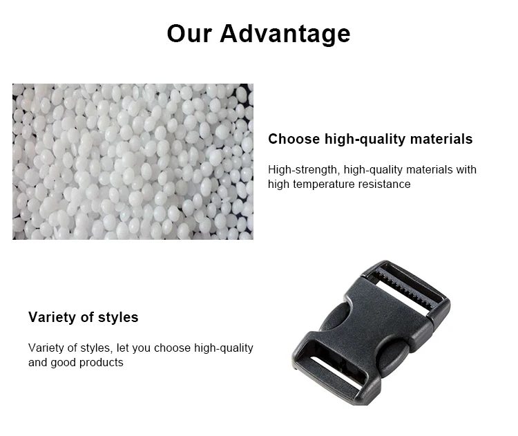 Backpack School Bag Strap Accessories 1 Inch 25mm Quick Side Release Plastic Buckle Clips