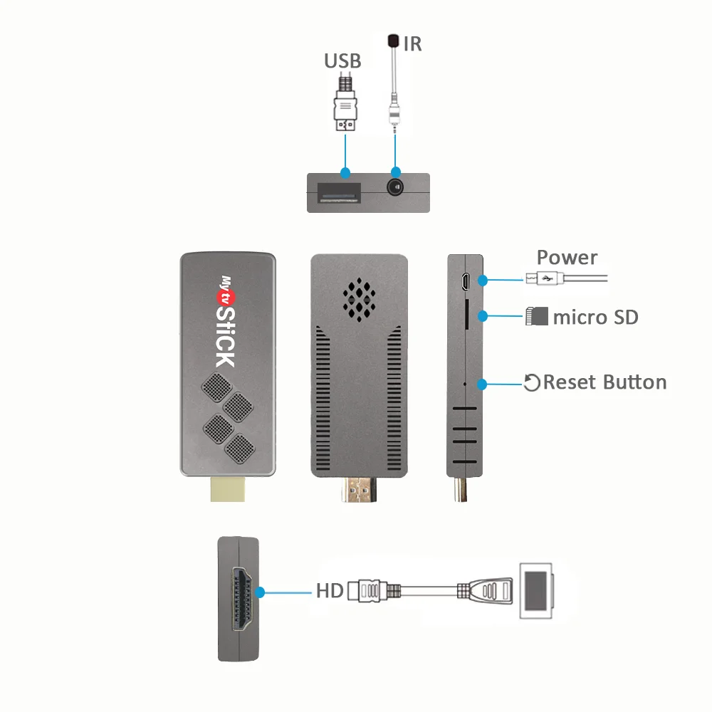Android TV Stick MYTV stick ATV OS 10 0 портативное потоковое устройство 4K/HDR 2 4G/5G WiFi