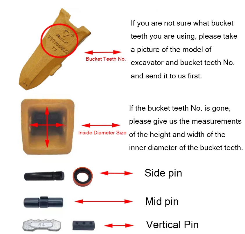 Excavator Bucket Teeth Diamond NBLF 60176496 for Sany SY750