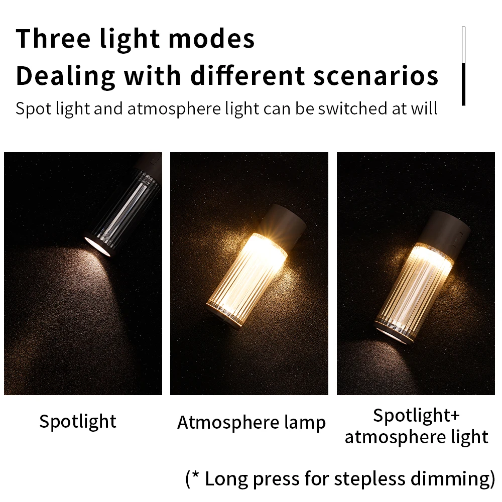 2023 новый дизайн, многофункциональная лампа для кемпинга, перезаряжаемый светодиодный фонарь для кемпинга