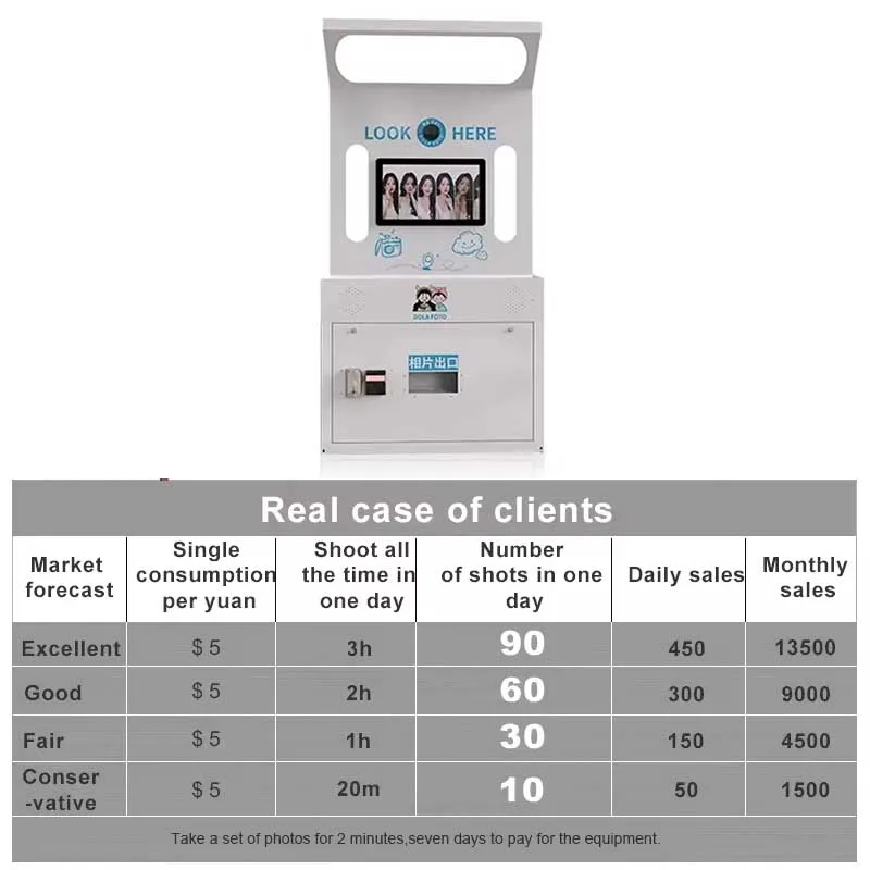 Photo Booth Machine Se Automatic With Camera And Printer Coin Operated Commercial Service Equipment PhotoBooth Vending Machine