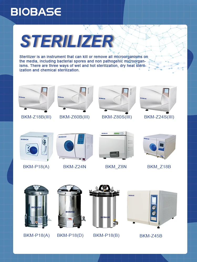 BIOBASE китайское стерилизационное оборудование, медицинский автоклав, стерилизатор горячего воздуха для лаборатории