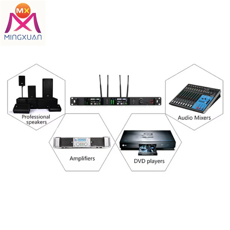 Wireless True Diversity Dual Microphone Uhf Professional Conferences Speeches Black Metal