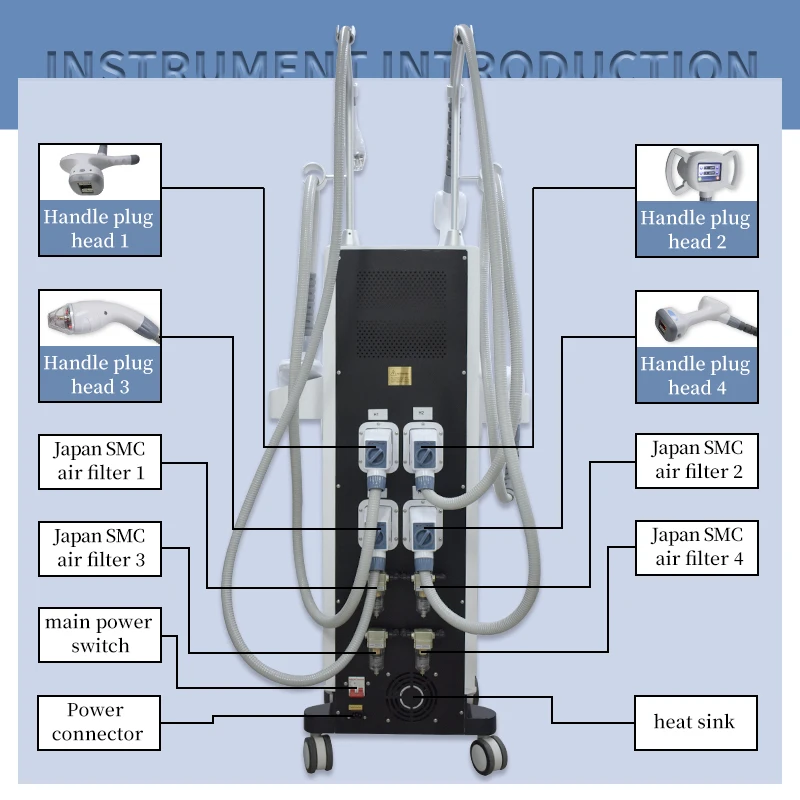 4 in 1 Weight Loss Cellulite Reduction Vertical Body Shaping Roller Body Slimming Machine RF Vacuum Cavitation System