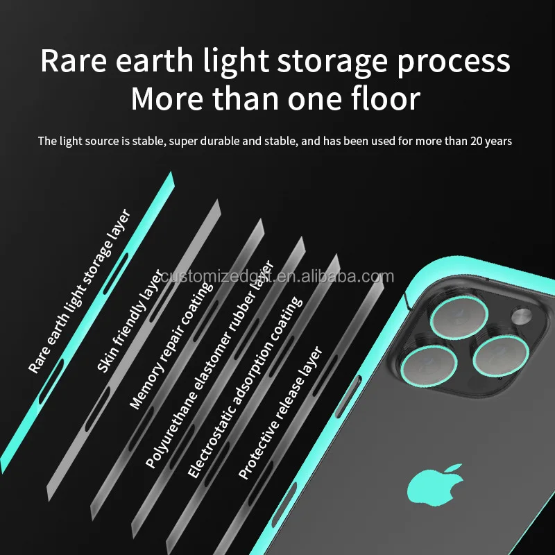 Anti-drop Photo Mobile Side Stickers High Quality Mobile Phone Primary Colors Protect Customized Anti Scratch 9H Frame Film