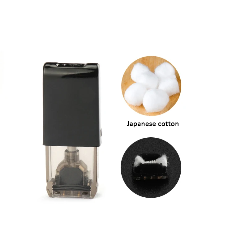 
Best Manufactory wholesale pods system 1ML capacity Cotton coil cartridge empty vape pods compatible pods battery 