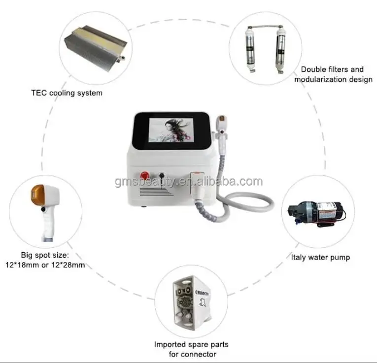 Epilation with a diode laser hair removal with laser stock with triple wavelengths