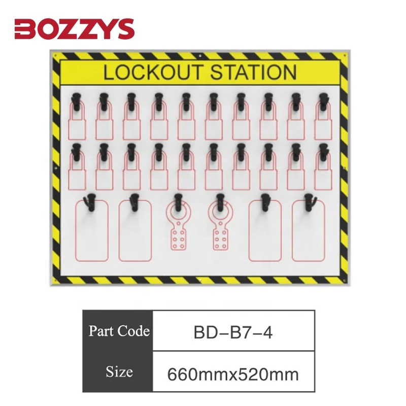 BOZZYS PPC Open Fixed-point Lockout/tagout Shadowboard Suitable for Small Companies and Large Departments to Manage Certrally