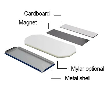 Factory Direct Selling Roll Magnet Sublimation Blank Square Rectangle Shape Metal Tin Fridge Refrigerator Magnets Material