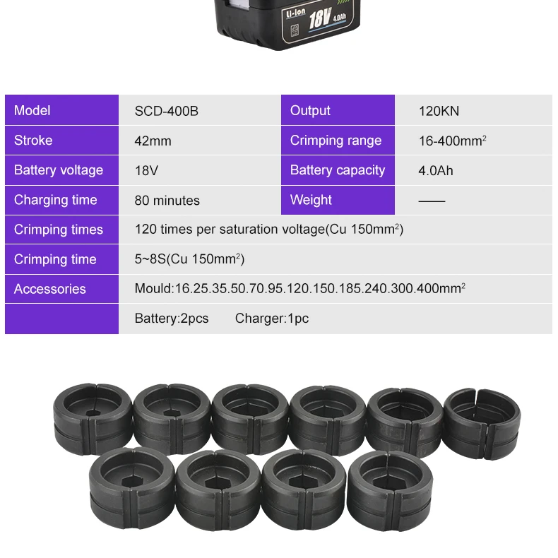 6 Sets of Mold Battery Press Cable Hydraulic Crimping Tools