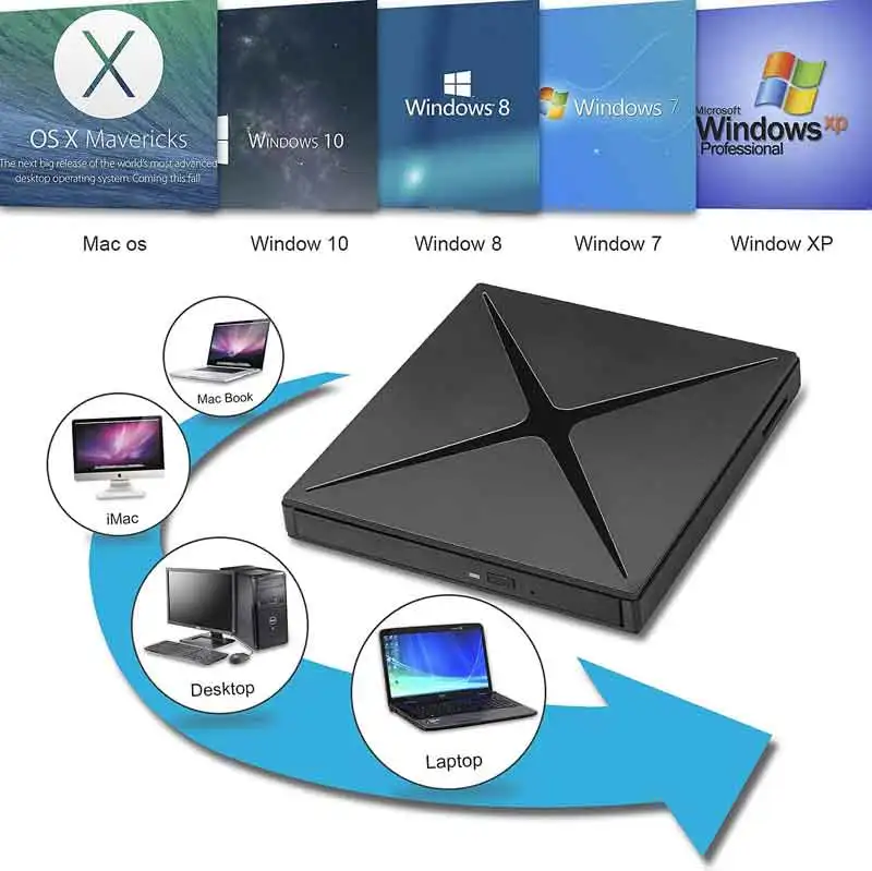 Внешний корпус для dvd-привода с usb 3 0