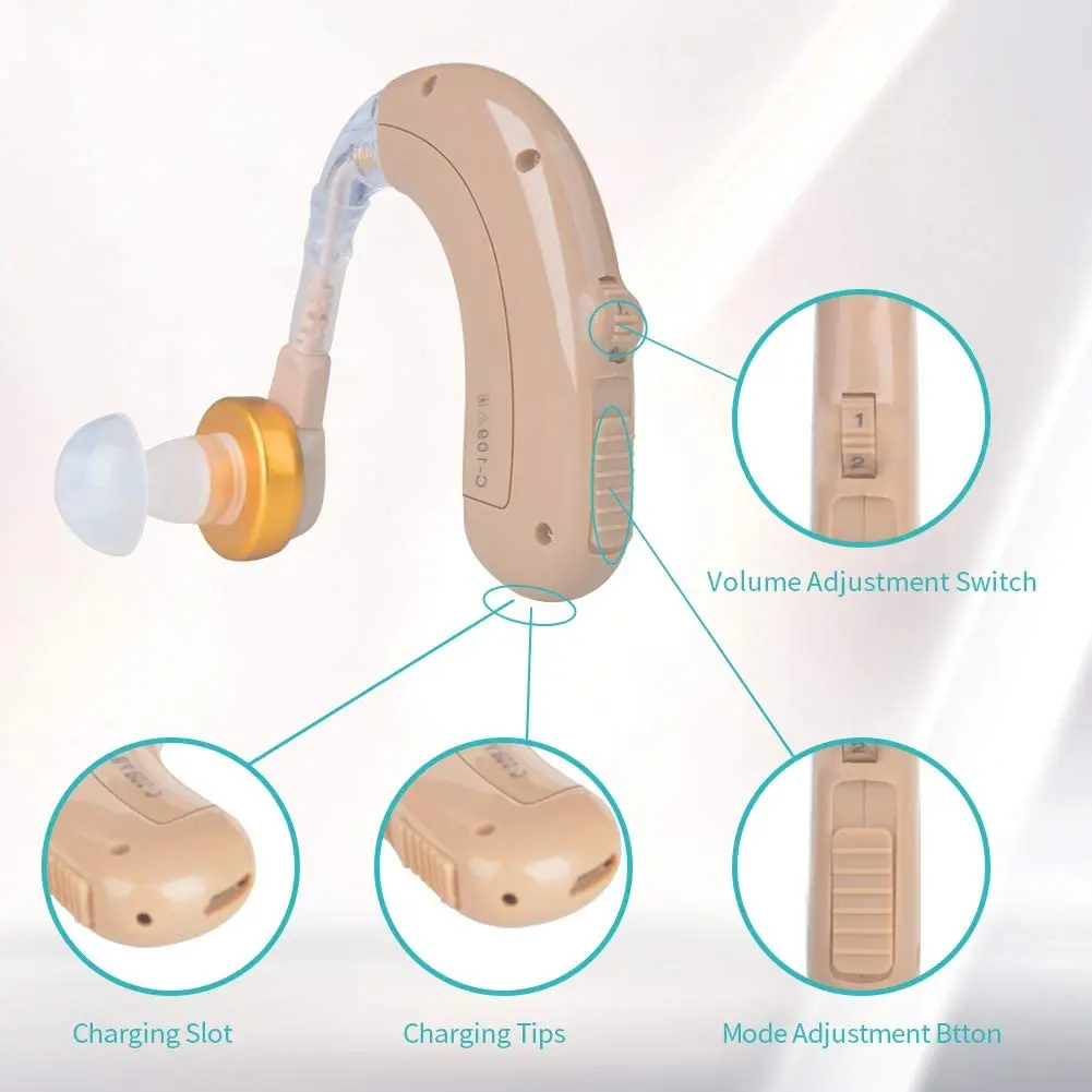 China Manufacturer BANGLIJIAN Noise Cancelling Rechargeable Digital hearing Aid BTE Hearing Amplifier