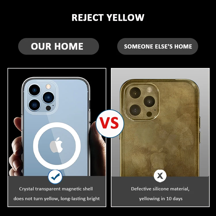 Customized Anti slip UV Anti Yellow Hand Grip Wireless Charging Magsafes Magnetic Cell Phone Case For iPhone 13 14 Pro Max Plus