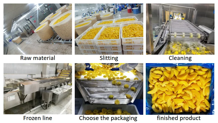 Frozen Yellow Peach Dices - Sweet and Tangy Cubes for Premium Baking and Topping