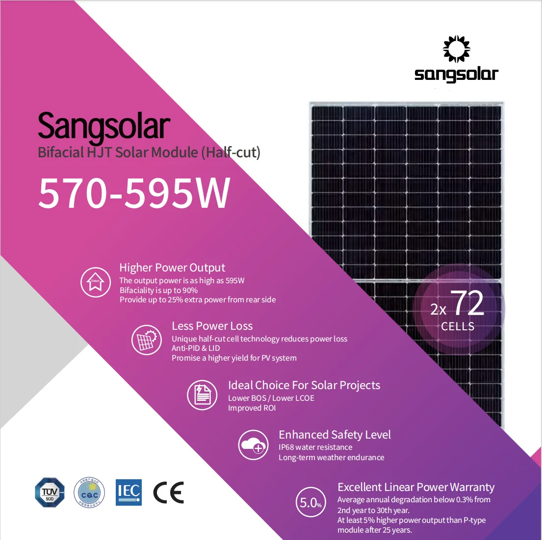 All Black 530W 540W 555W Hybrid Bifacial Solar Panel for Home Use N-Type Half Cell Topcon Technology PERC