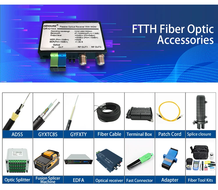 FTTH CATV optical receiver/optical node Metal Case 47 ~ 860Mhz Ftth Optical Receiver 2 Output Mini Nodo Wdm 12V