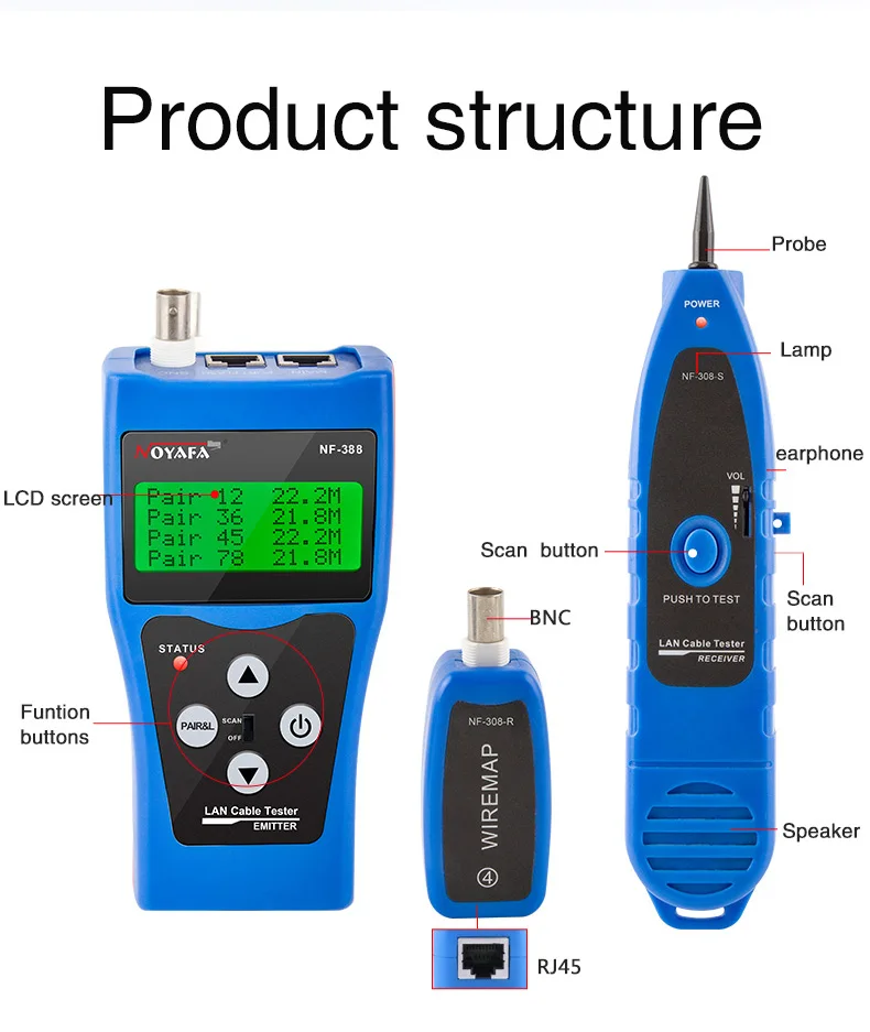 NOYAFA NF-388 LCD Wire Fault Locator test RJ45 RJ11 BNC and USB test Polarity and Voltage testing instrument with 8 remotes