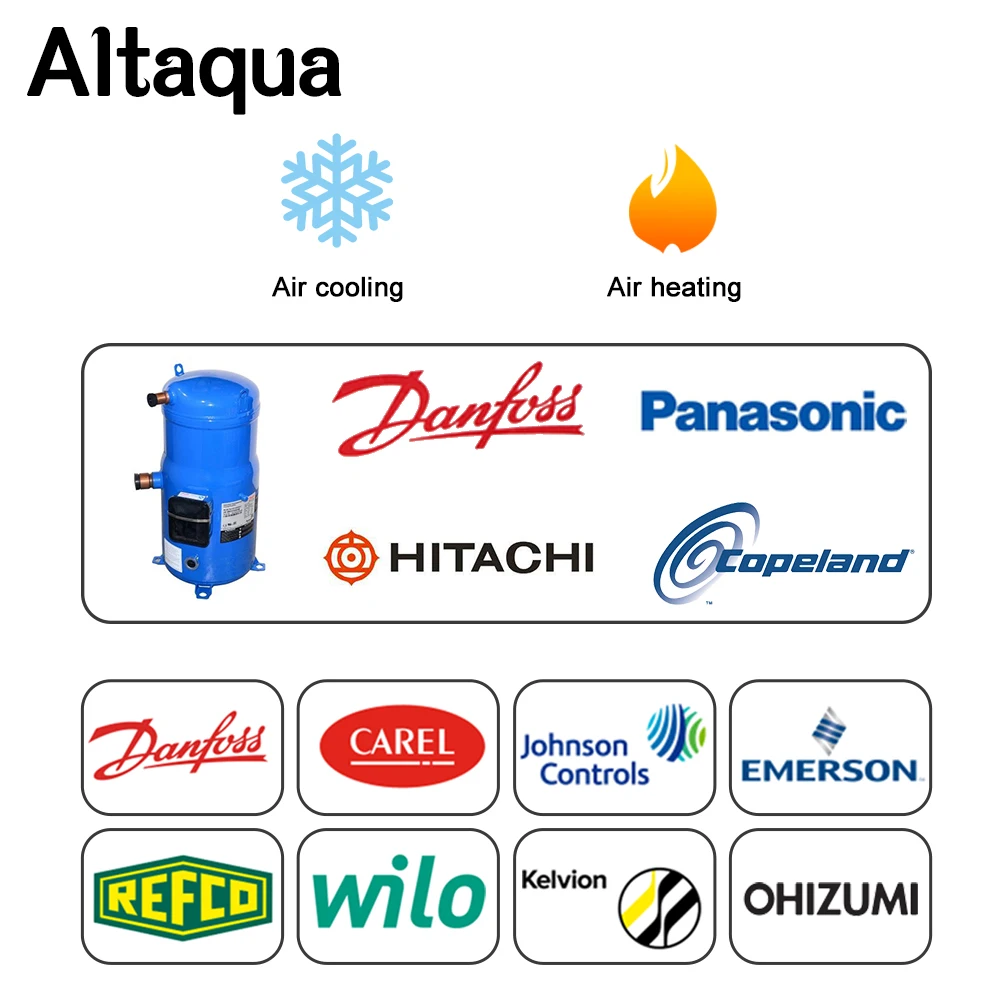 
No Moq cassette type fan coil unit 