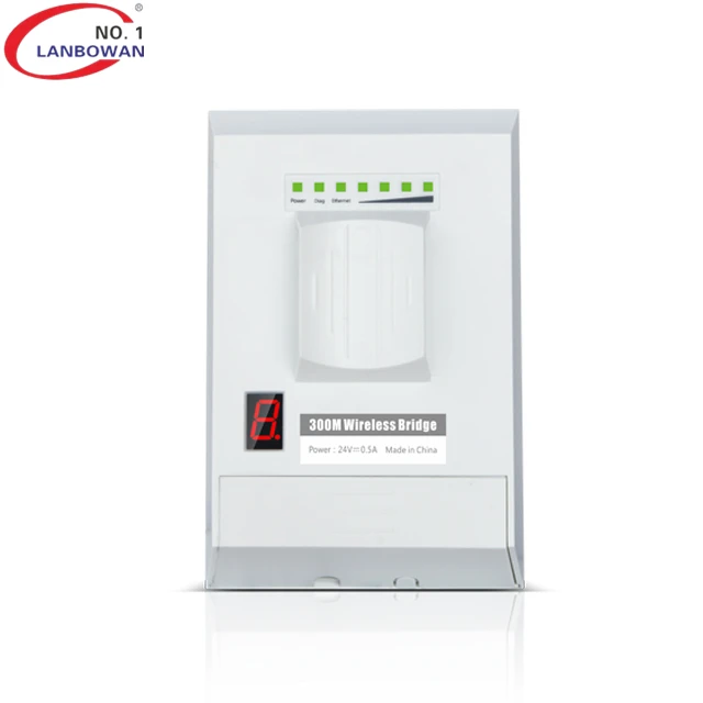 Беспроводной cpe антенны Поддержка AP AP-WDS CPE CPE-WDS модель радио точка-точка