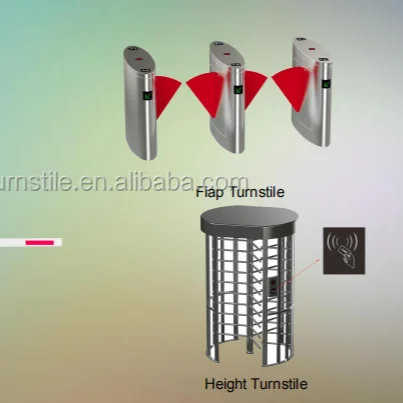 verticalgate portable gate portable design sp design speed affordableate turnstile gate barrier parts macrosafe speed gate turns