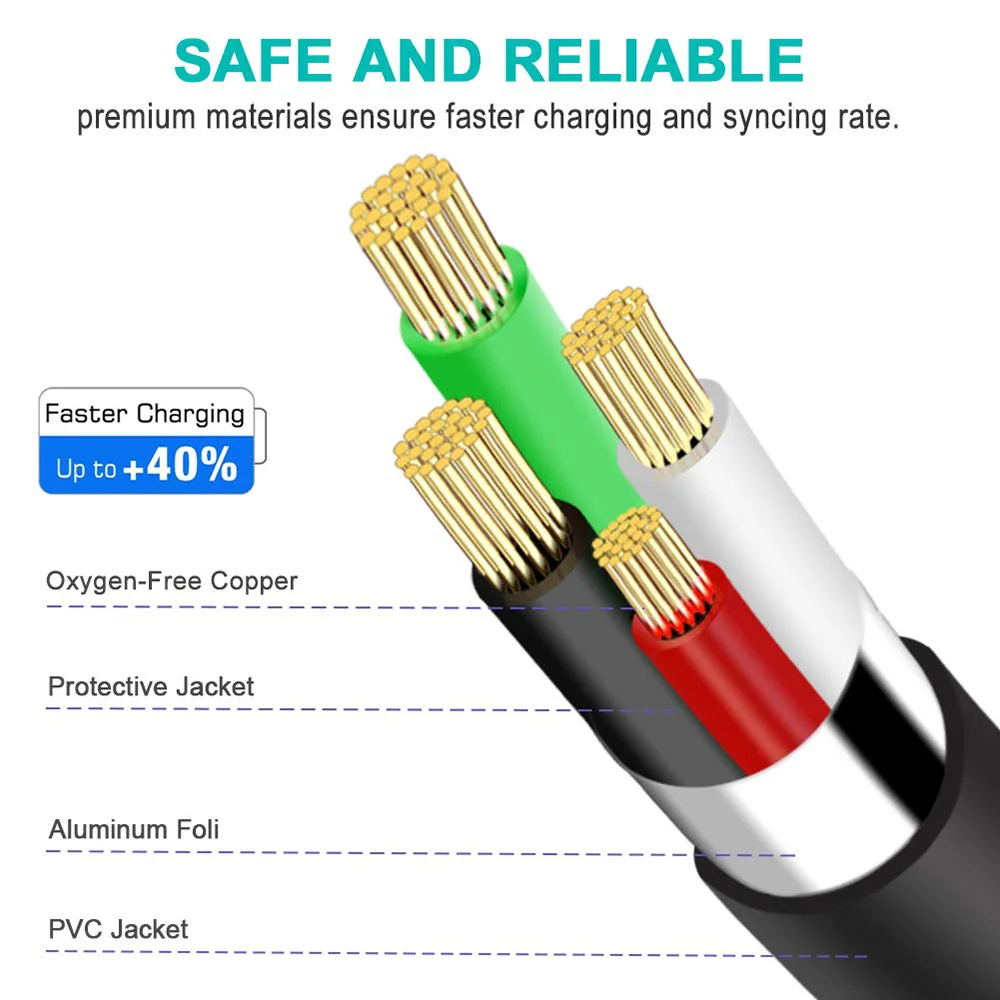  Кабель зарядного устройства XANUAN USB 2 0 для передачи данных шнур 1 5 м типа A-Mini B мини USB-кабель контроллера GoPro Hero 3 HDPS3 сотовых телефонов
