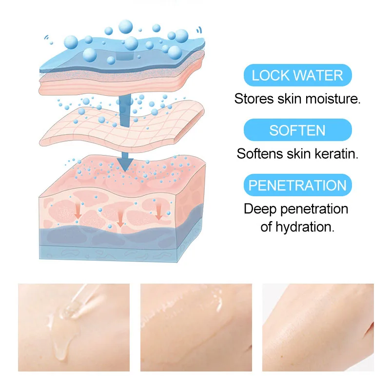 Private Label Hyaluronic Acid Serums Anti-Wrinkle Skin Care Face Revitalizer Liquid Hydration Hand Main Ingredient Aloe Vera OEM