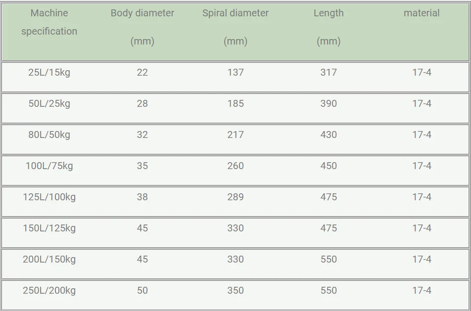 paste-pic-dp_uuid_9lser