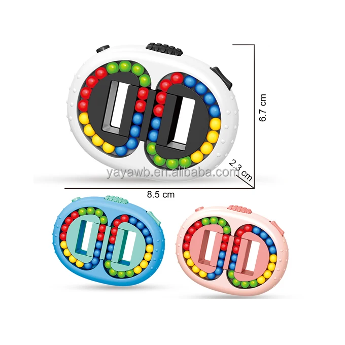 trending products 2022