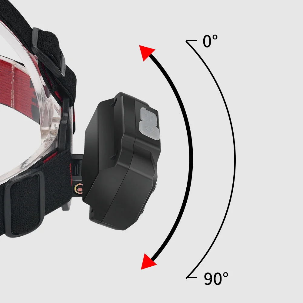 XHP40 Мини светодиодный налобный фонарь USB перезаряжаемые фары для кемпинга рыбалка велосипедные головного света фонарик водонепроницаемый