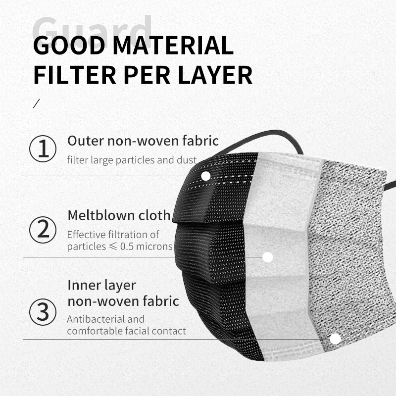 Manufacturer High Quality Disposable Medical Masks Black 3 Ply Surgical Facemask for Adult