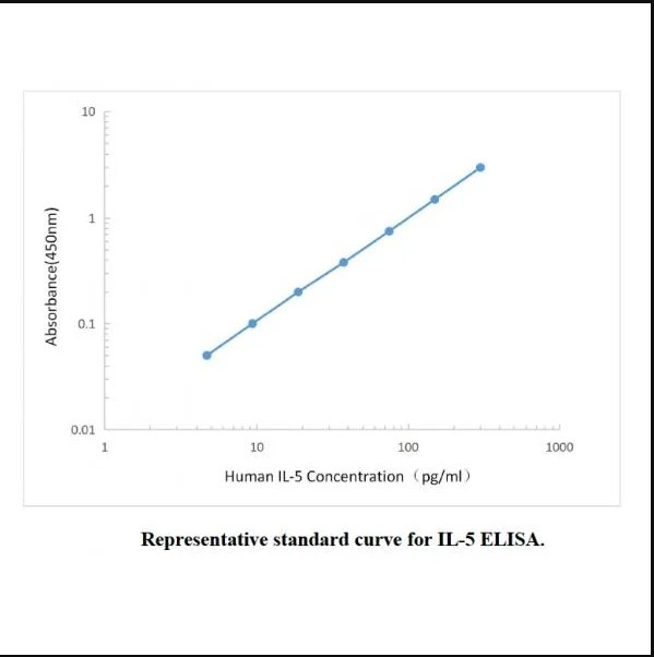  2022-08-09 103258.png