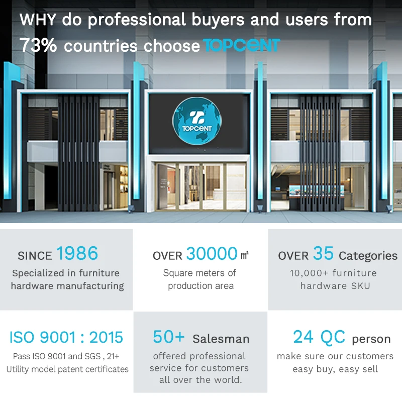 TOPCENT Door Accessories heavy duty wall magnetic door stopper door holder wall protector